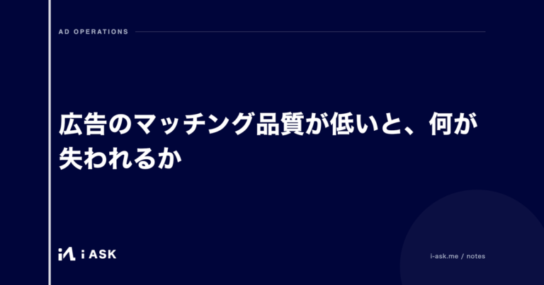広告のマッチング品質が低いと、何が失われるか