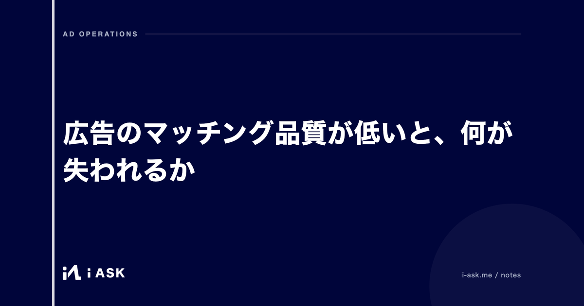広告のマッチング品質が低いと、何が失われるか