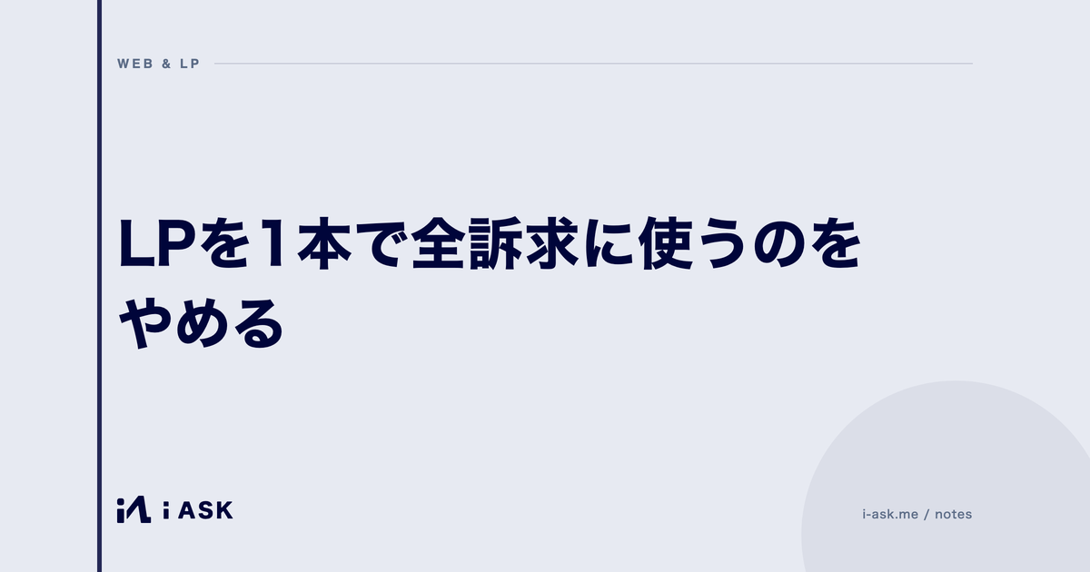 LPを1本で全訴求に使うのをやめる