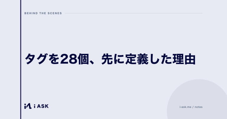タグを28個、先に定義した理由