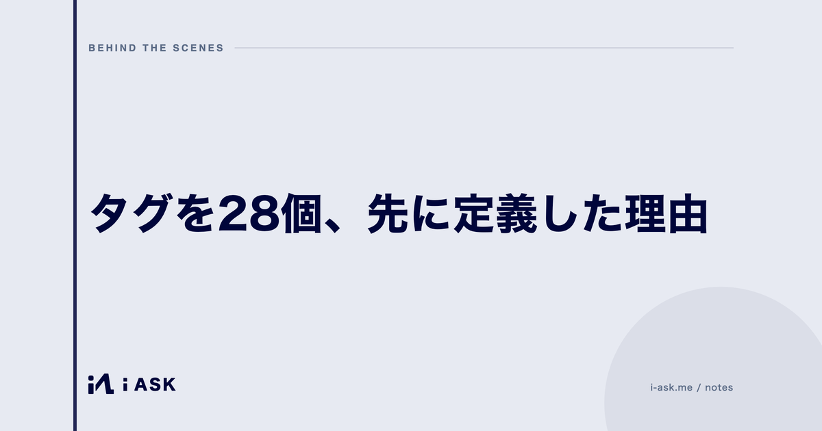 タグを28個、先に定義した理由