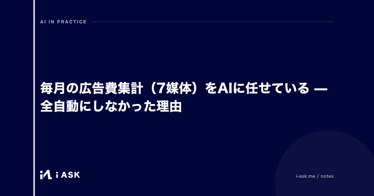 毎月の広告費集計（7媒体）をAIに任せている — 全自動にしなかった理由